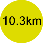 Distance: 10.3 km